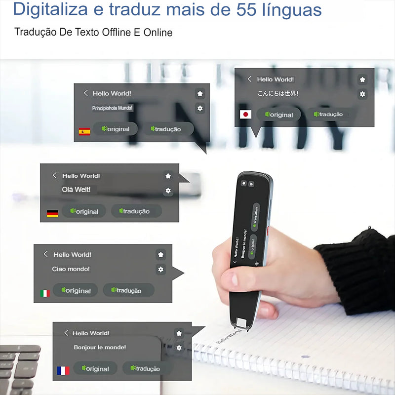 Caneta tradutora de digitalização de voz inteligente, tradução em tempo real